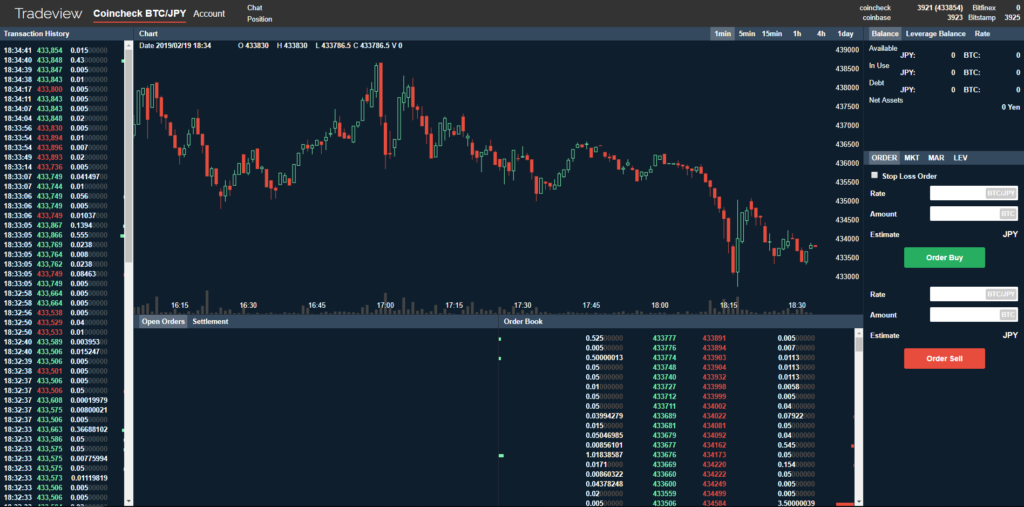 Coincheck – Reviews, Trading Fees & Cryptos (2021) | Cryptowisser