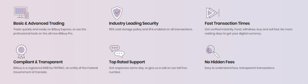 Bitbuy Trading Fees Spg Pack Com