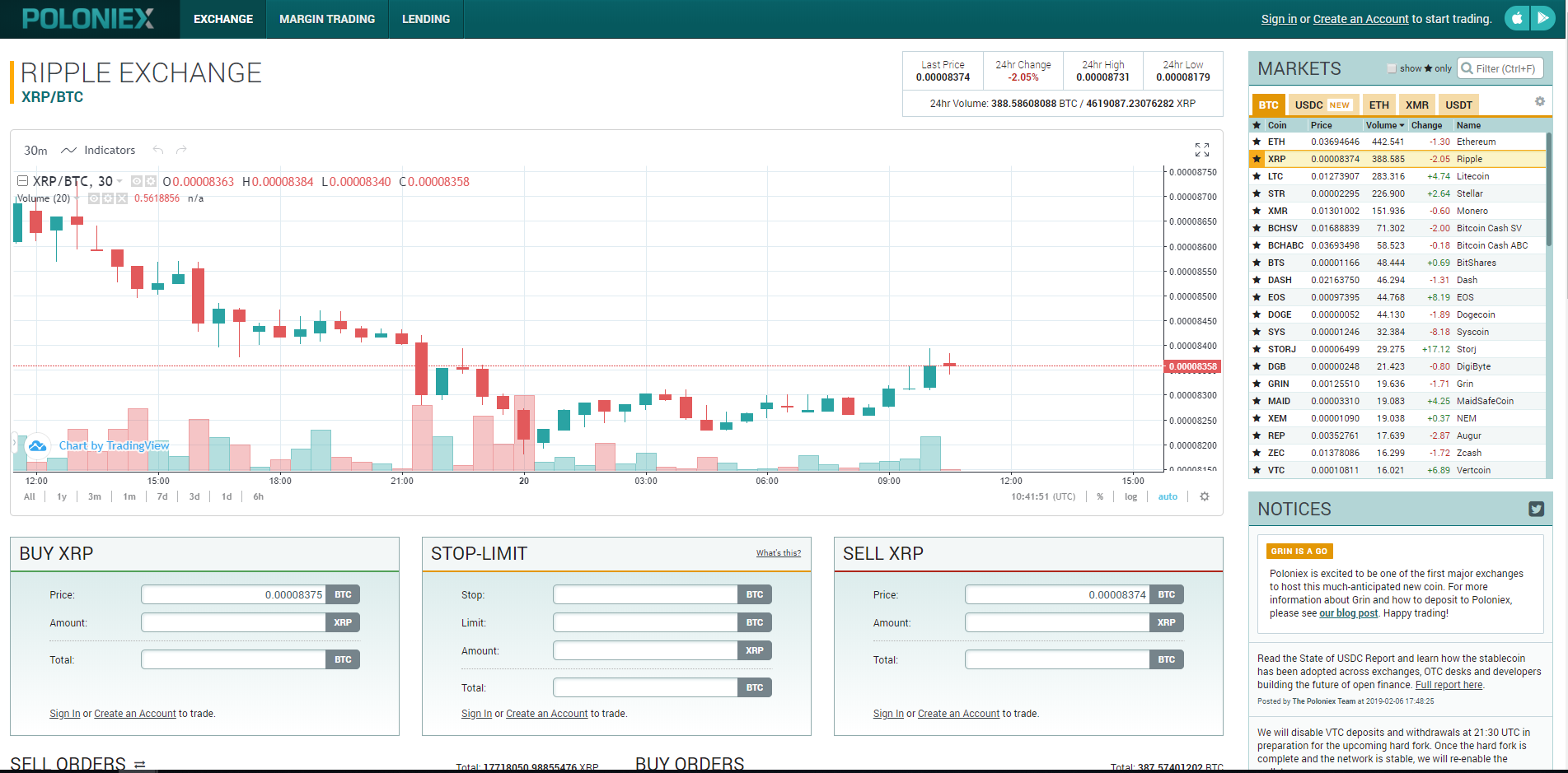 How To Download Poloniex Historical Data? / Us Residents ...