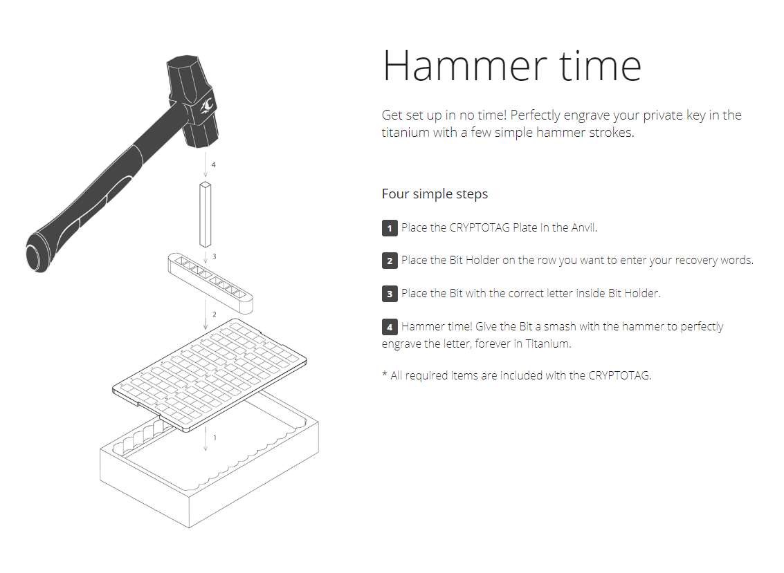 Cryptotag Hammer