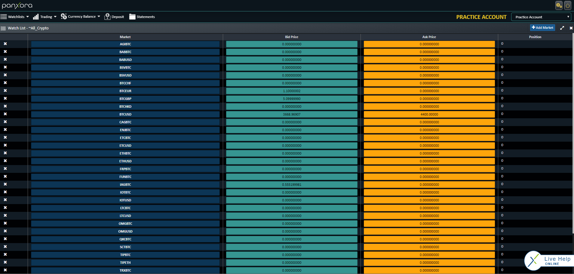 panxora crypto