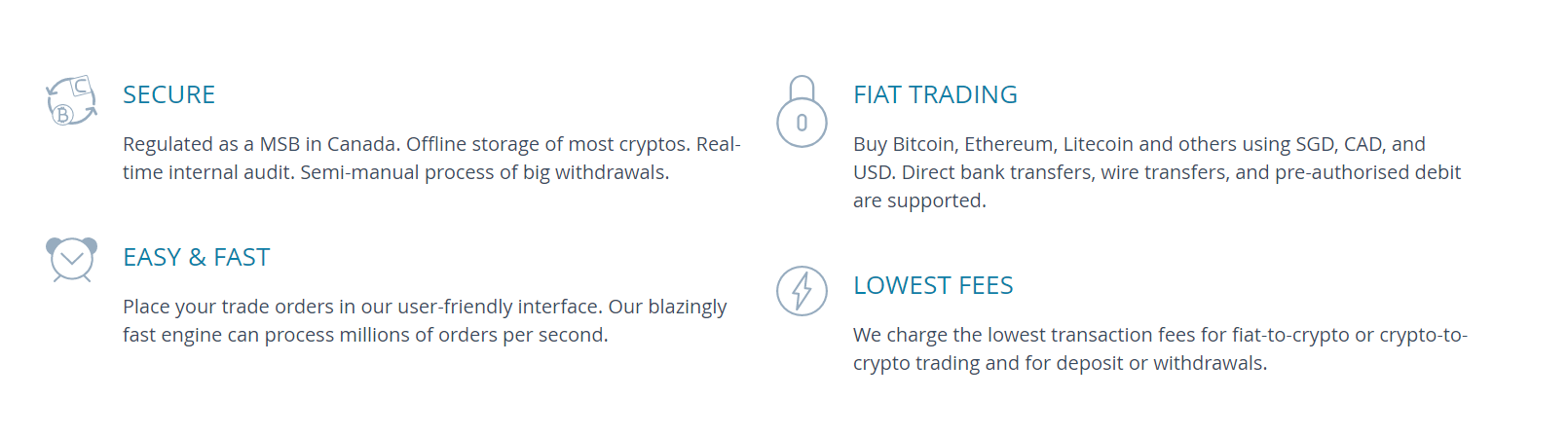 Coinut Four Factors