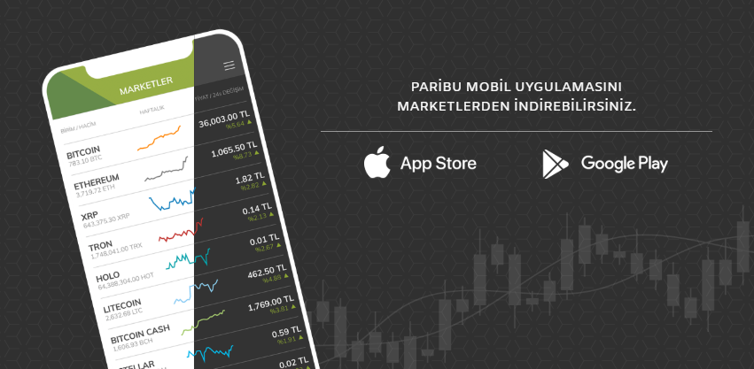 Paribu Mobile Support