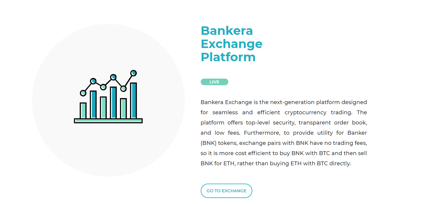 bankera cryptocurrency review