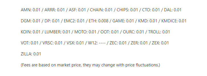 Altsbit Withdrawal Fees