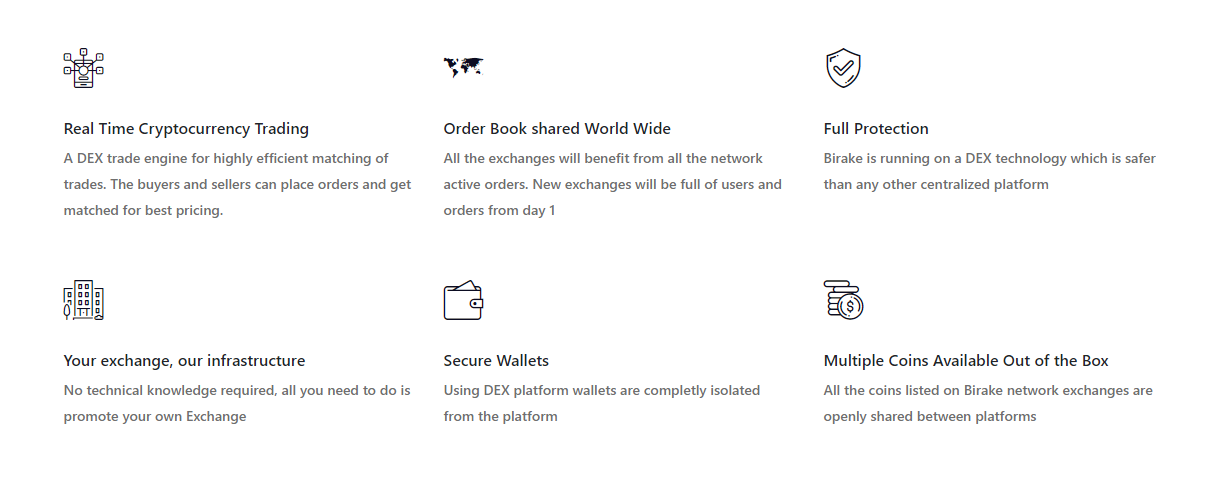 Birake Advantages