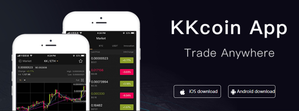 KKCoin Mobile Support