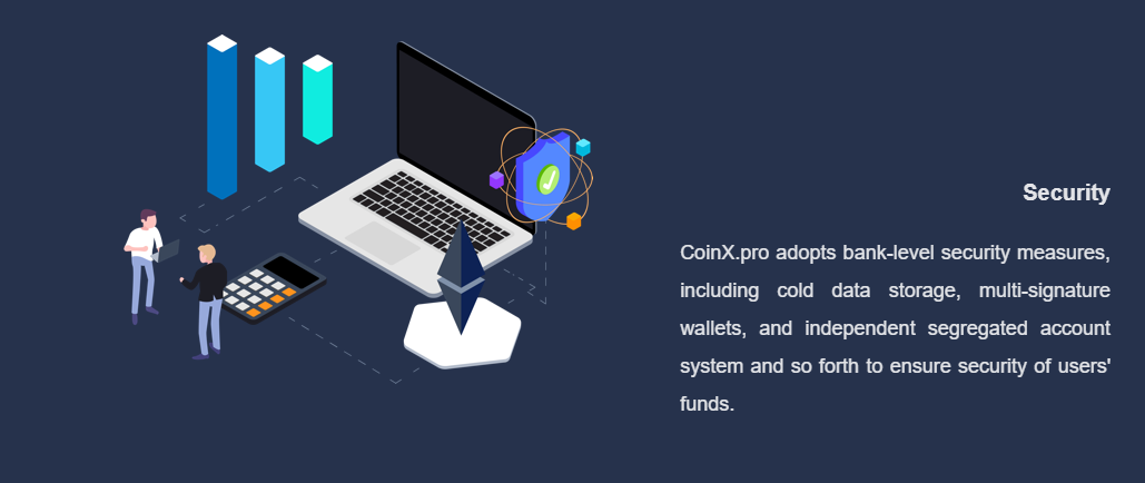 Coinx.pro Security Measures