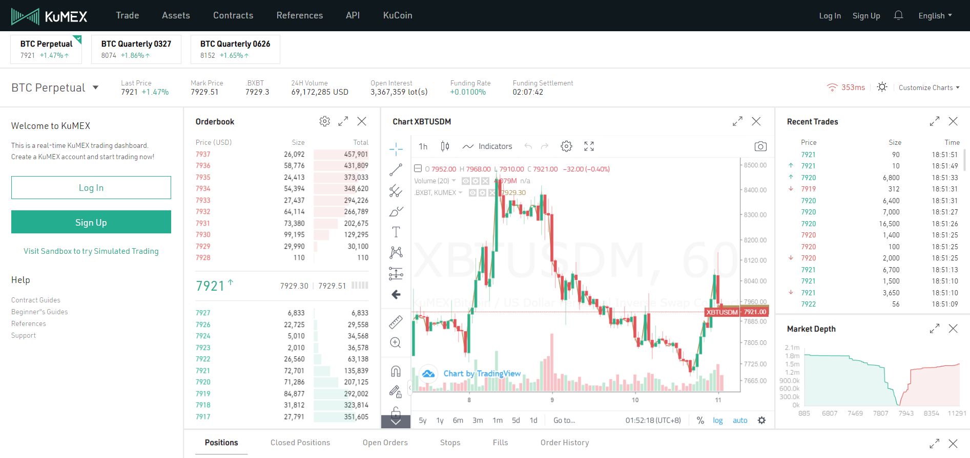 KuMEX Trading View