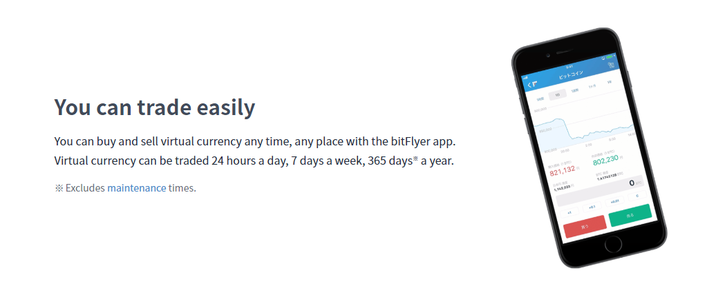 BitFlyer Mobile Support