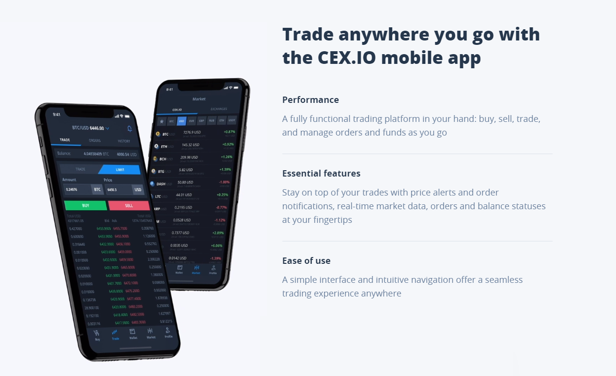 CEX.io Mobile Support